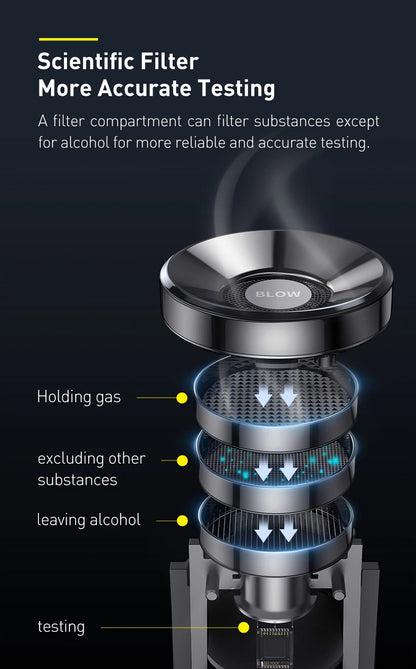 Baseus LED Display Automatic Alcohol Tester Professional Breath Alcohol Tester Rechargeable Breathalyzer Alcohol Test Tools